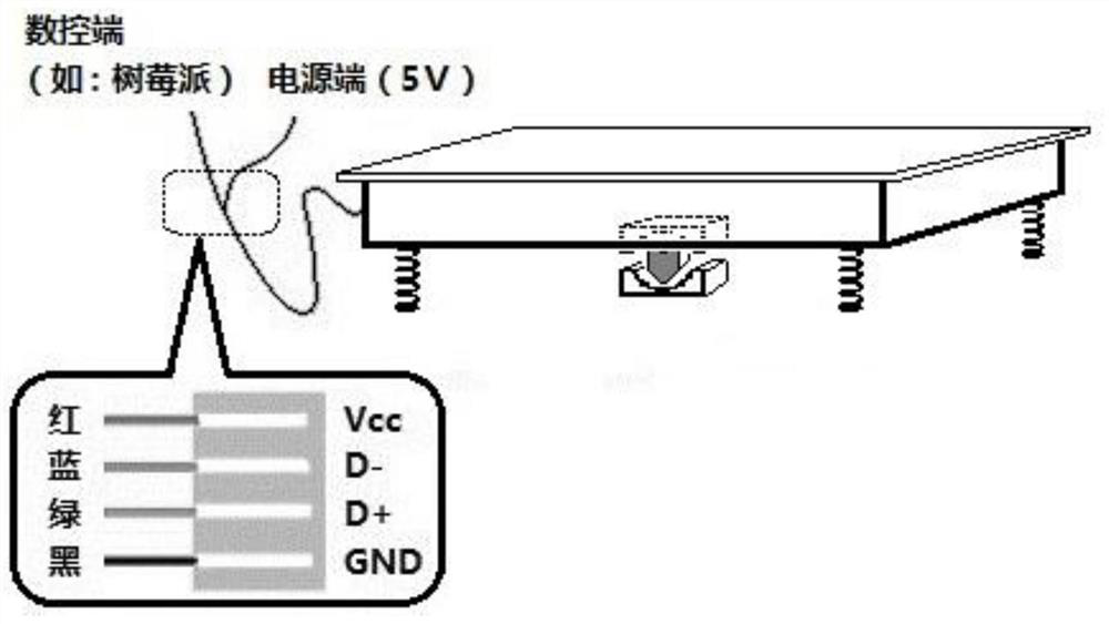 A scanning device for insect imaging in crop pest automatic monitoring system