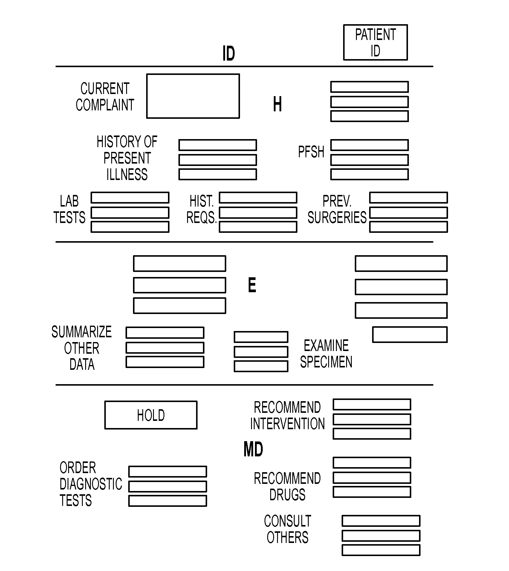 Method and apparatus for analyzing patient medical records