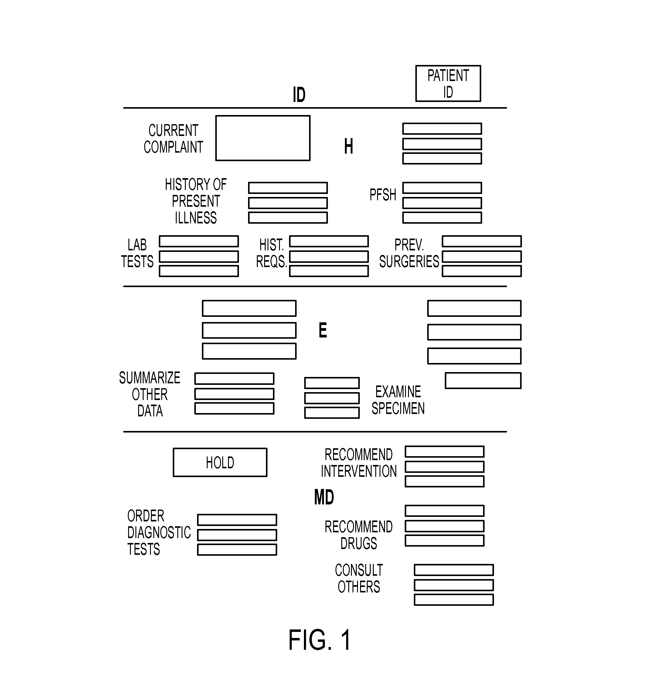 Method and apparatus for analyzing patient medical records