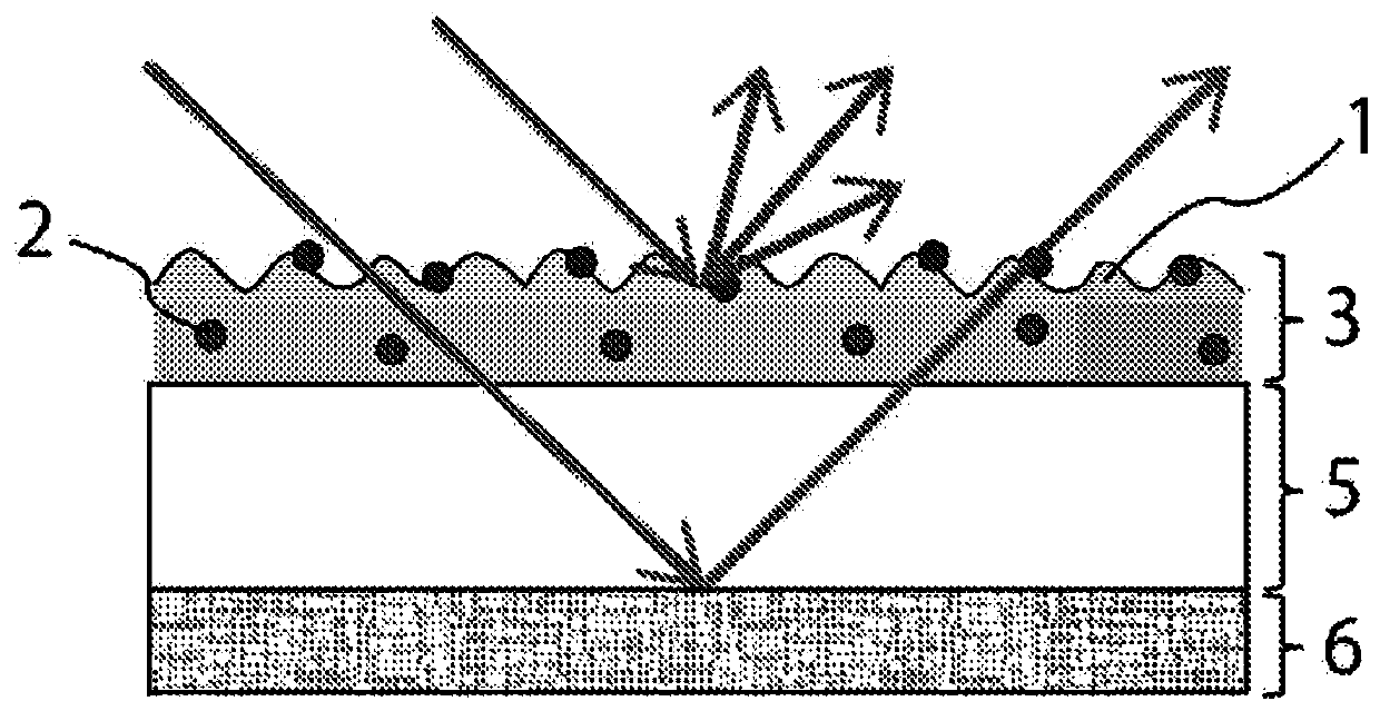 Vinylidene-fluoride resin film