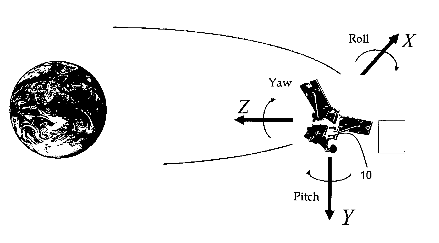 Optimized Satellite Image Retrieval