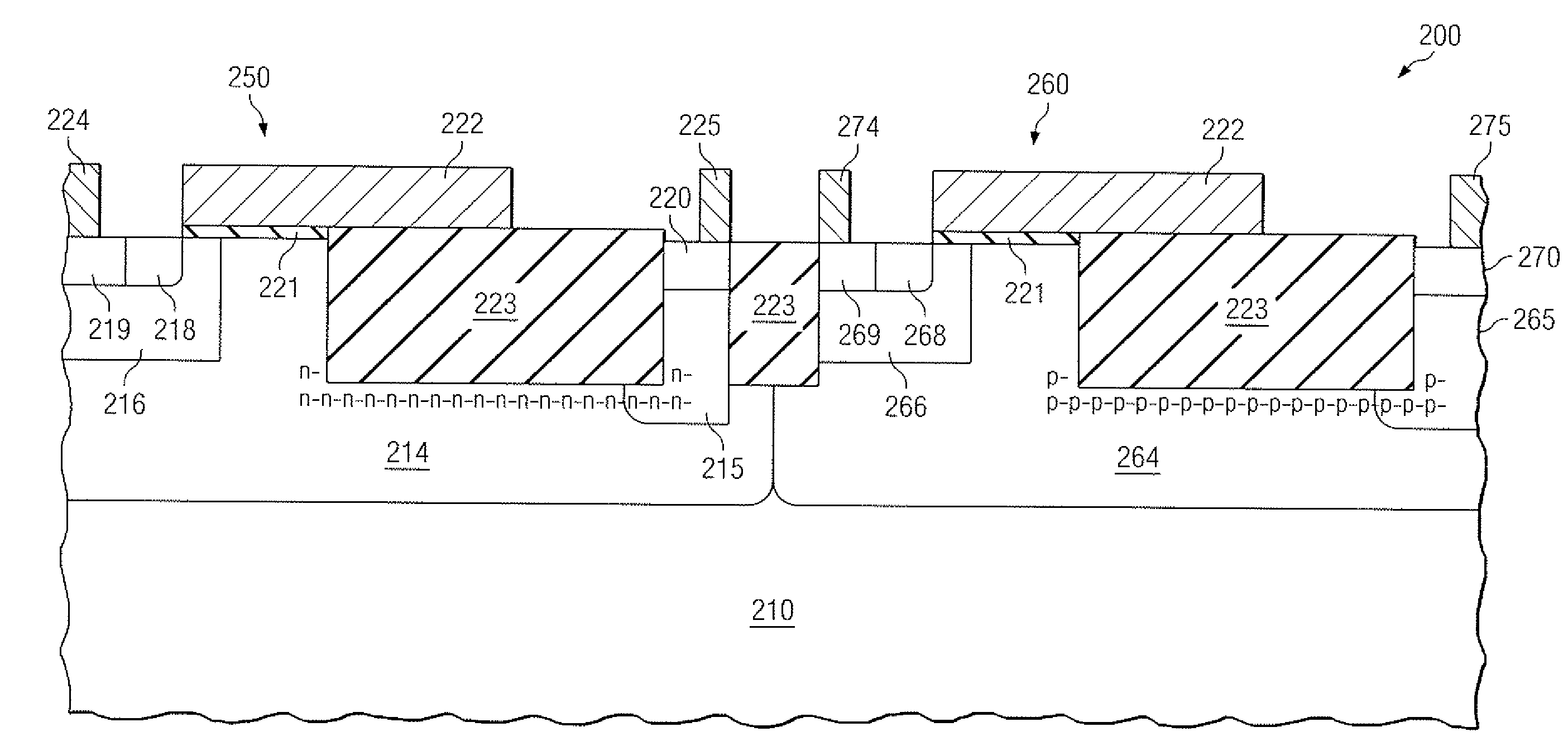 Methods of manufacturing trench isolated drain extended mos (DEMOS) transistors and integrated circuits therefrom