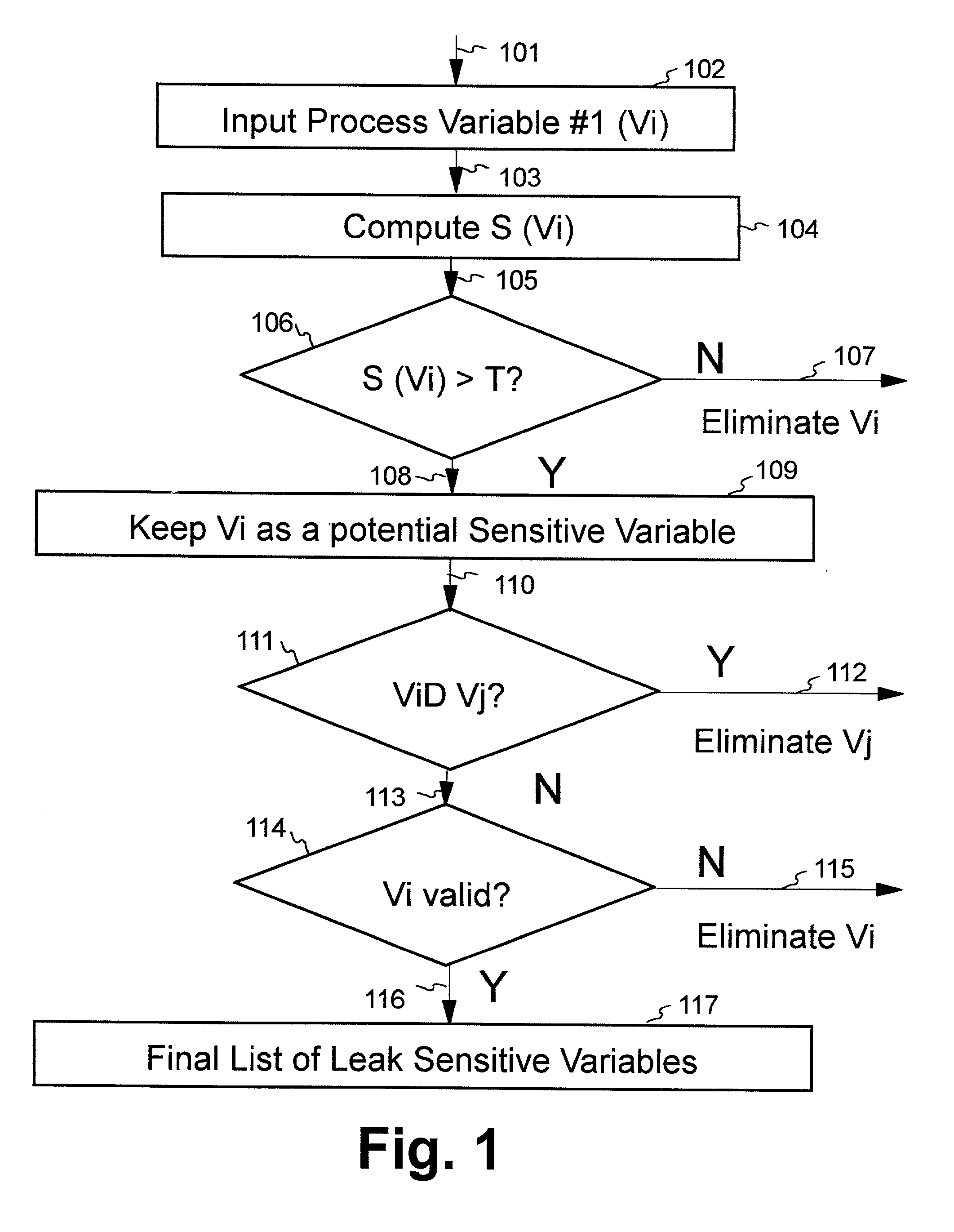 Artificial neural network and fuzzy logic based boiler tube leak detection systems