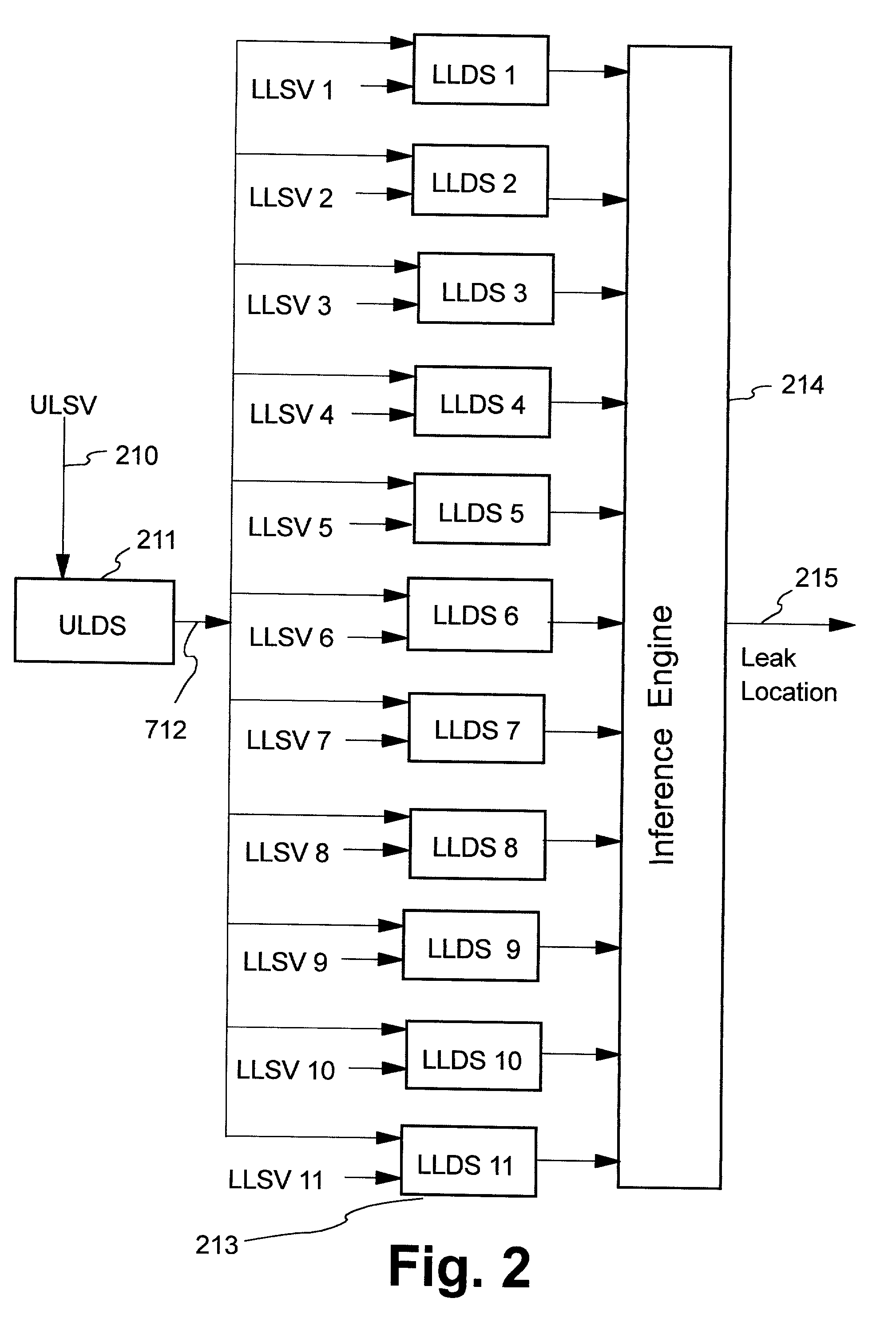 Artificial neural network and fuzzy logic based boiler tube leak detection systems