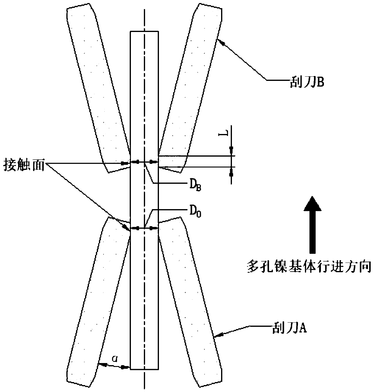 Preparation method of nickel electrode