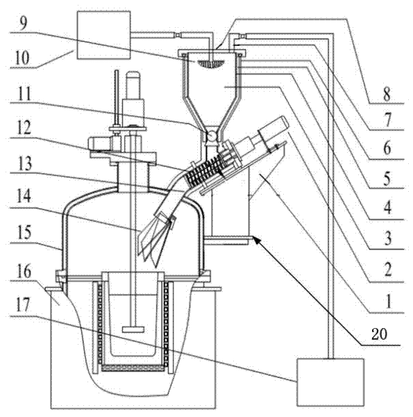 Feeding device of reinforcing particles of metallic matrix composite material cast by vacuum mixing