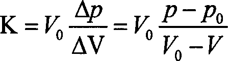 Oil elastic modulus detector based on volume elastic modulus definition