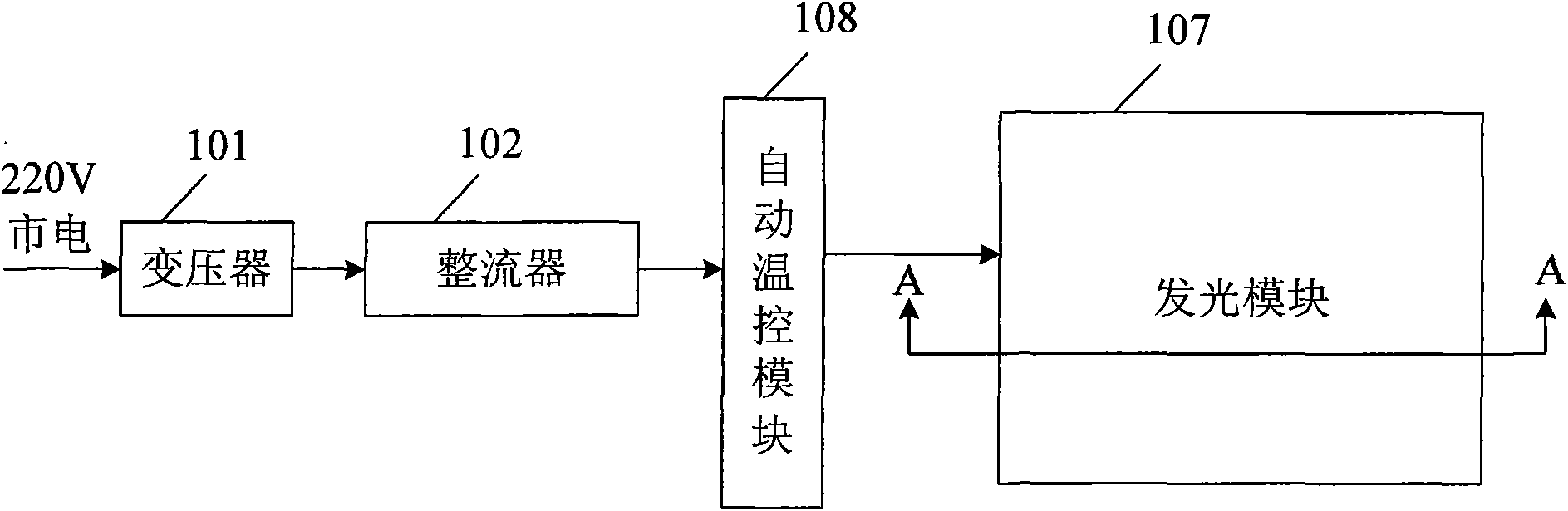 Automatic temperature-controlled illuminant indicator