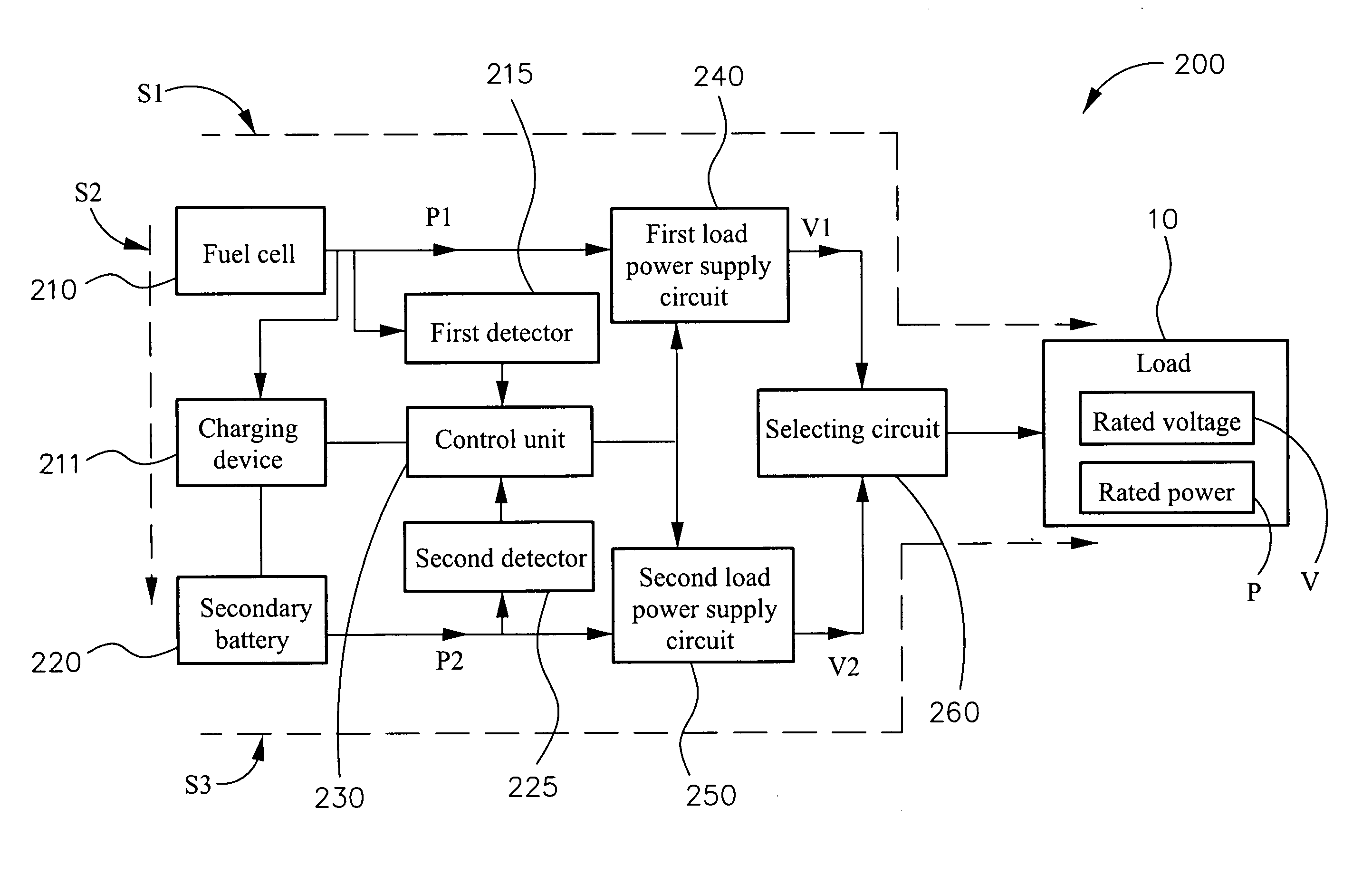 Power supply system and circuit control method thereof