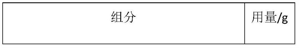 Crude oil asphaltene dispersing agent as well as preparation method and application thereof