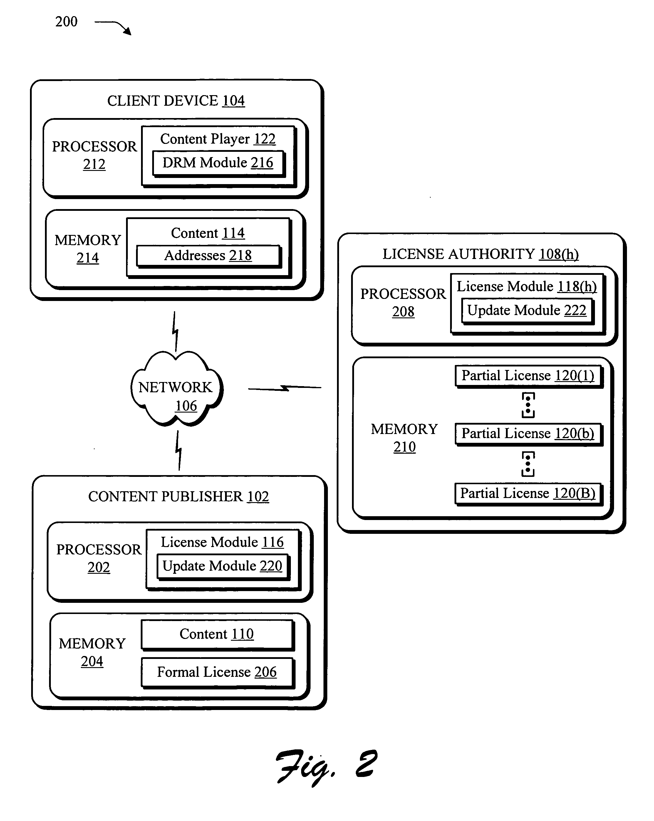 Digital rights management system