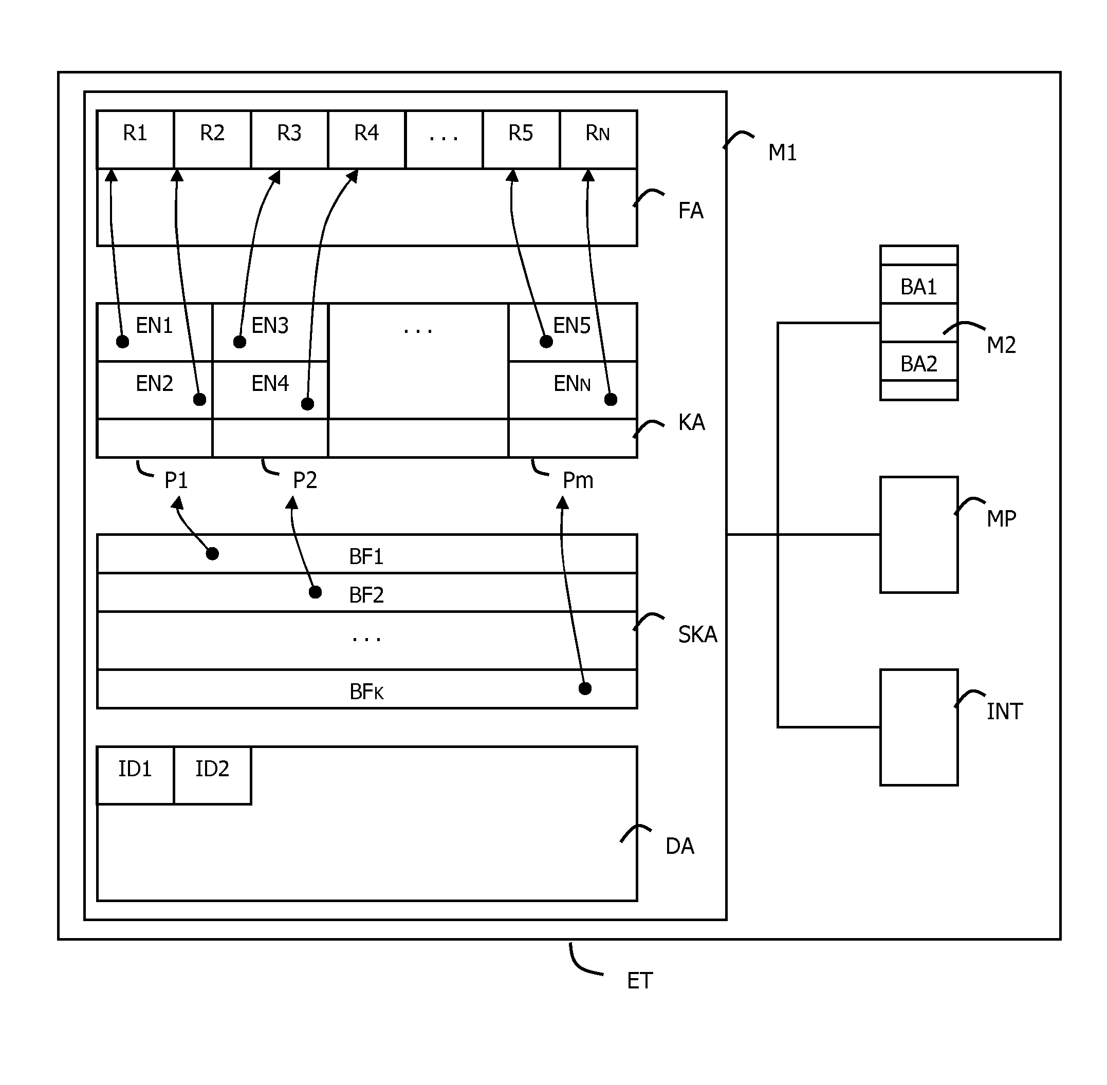 System and method of managing indexation of flash memory