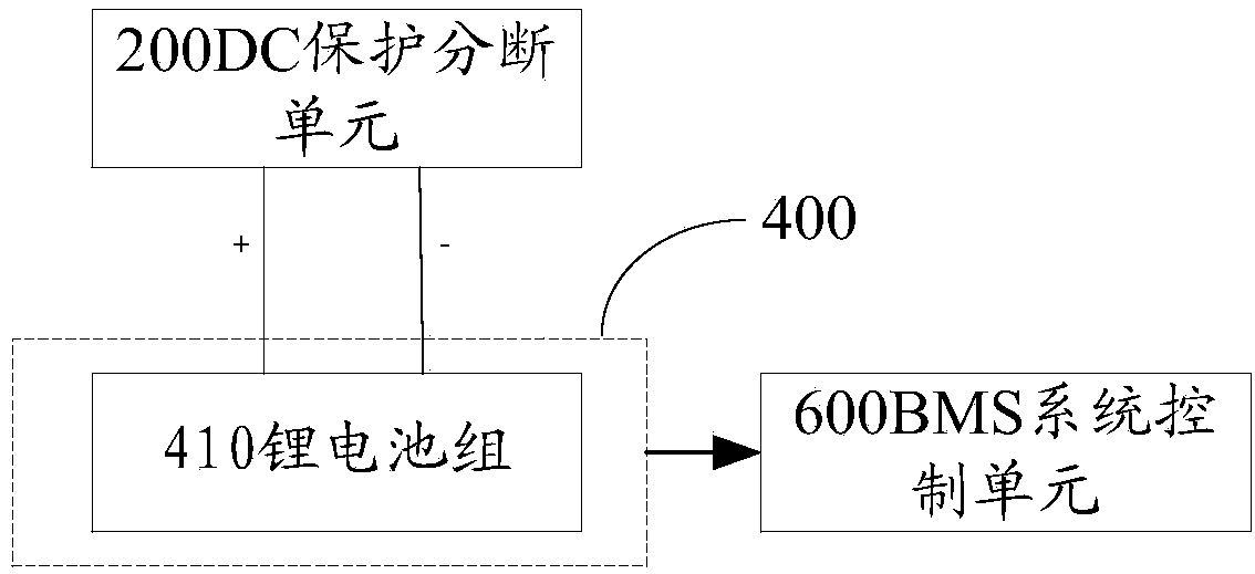 Device and system for storing mixed energy of lifting system, and control method