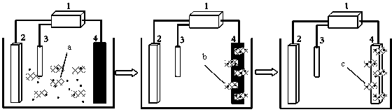 Preparation method for graphene/ conductive polymer anode for microbial fuel cell