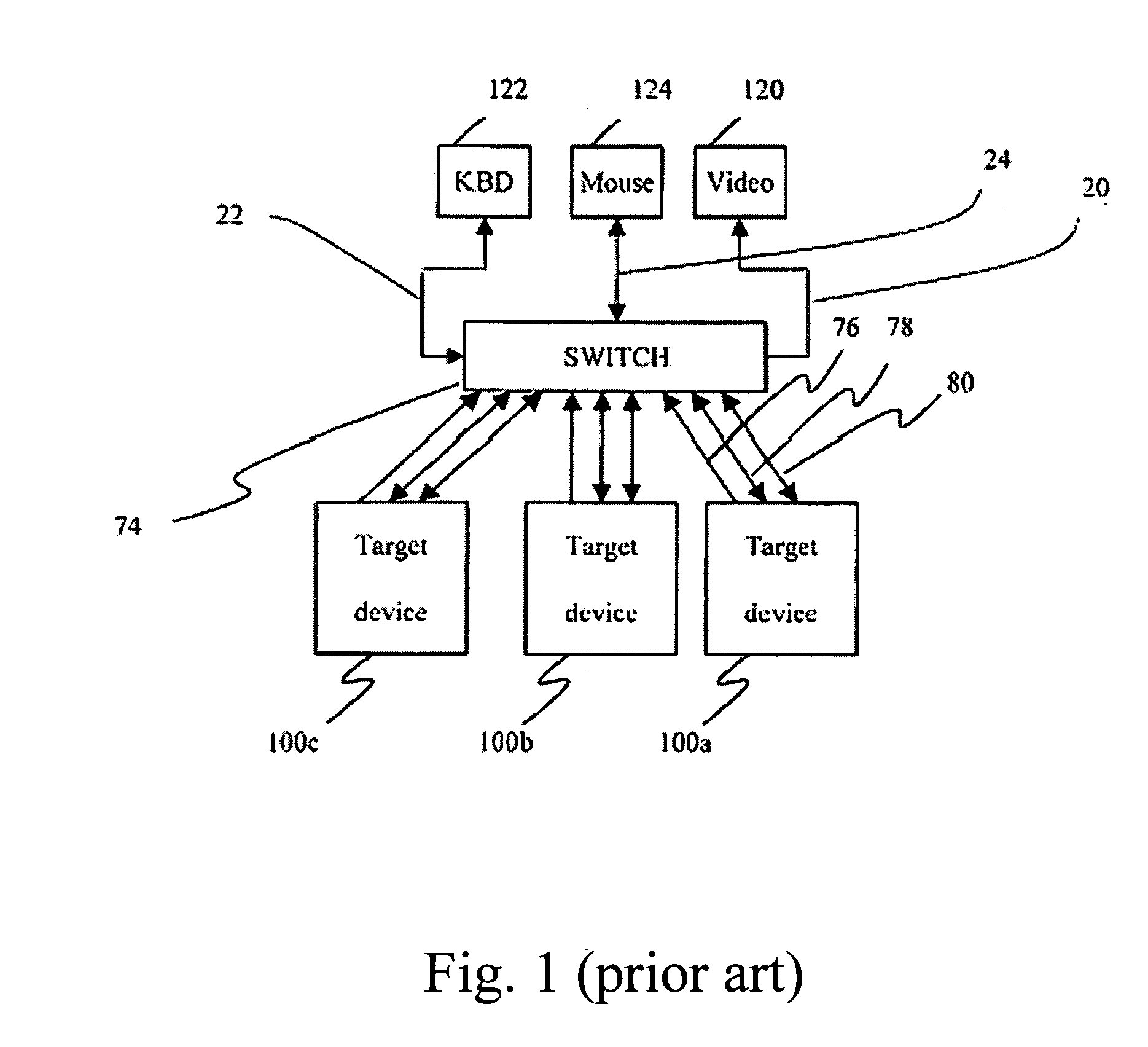 System for controlling one or more computers