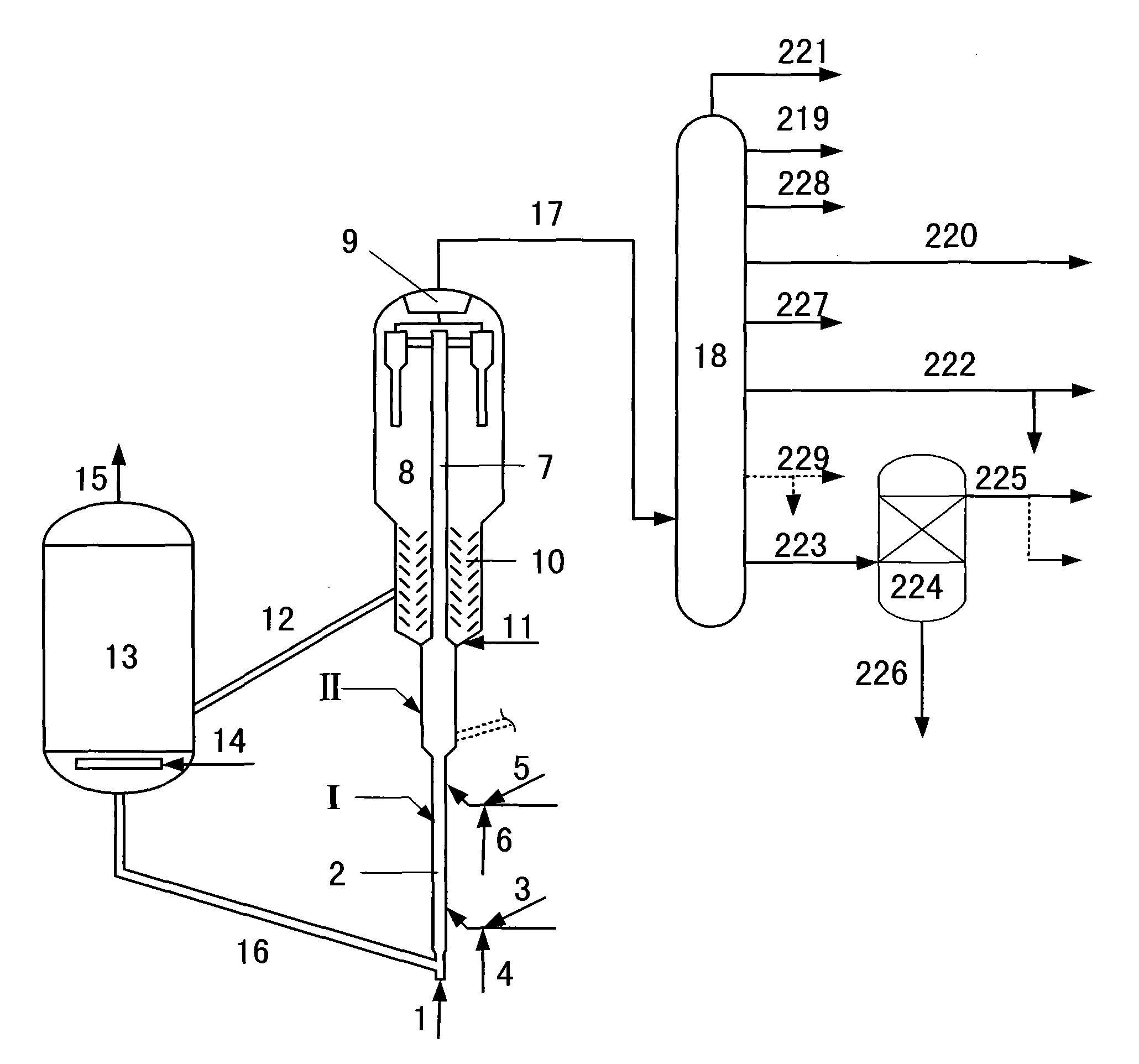 Catalytic conversion method for production of propylene and high-octane-value gasoline by crude oil