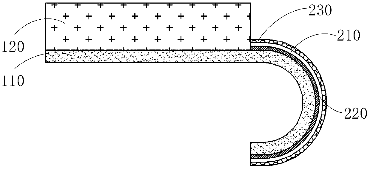 Manufacturing method of flexible display device and flexible display device