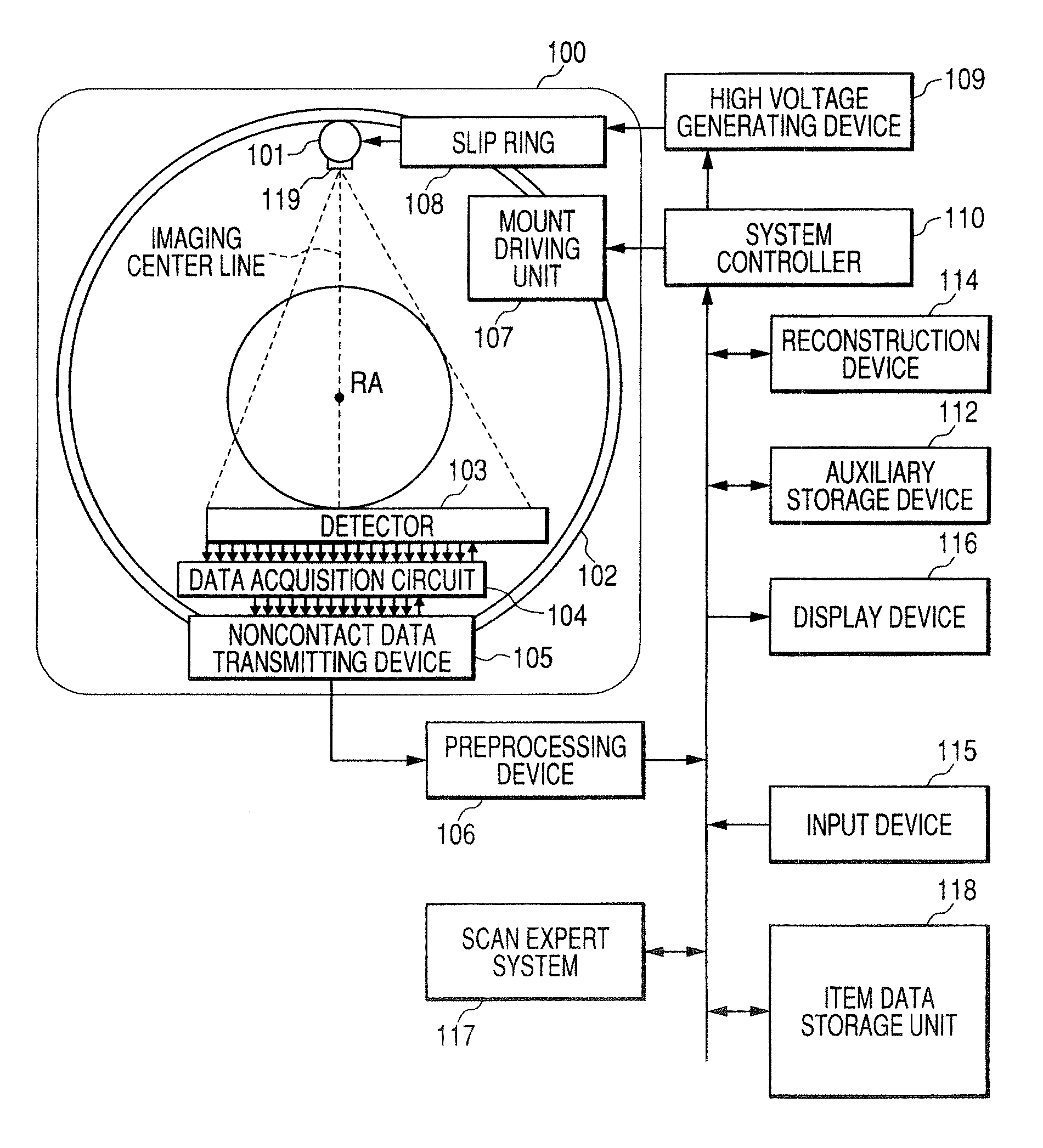 X-ray computed tomographic apparatus