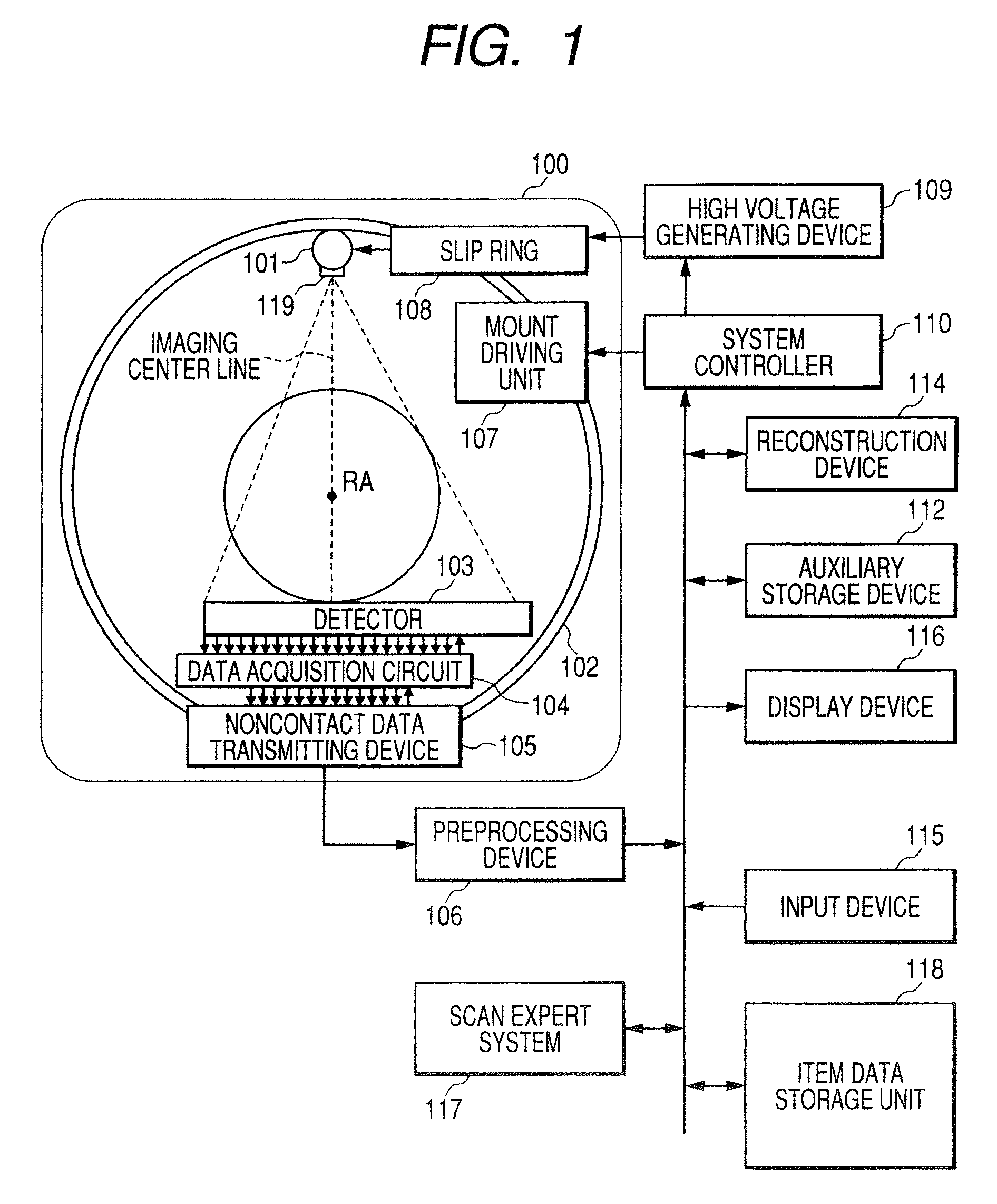 X-ray computed tomographic apparatus