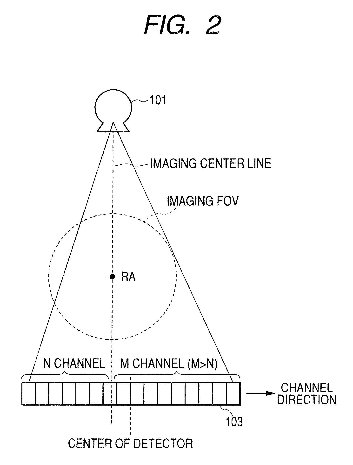 X-ray computed tomographic apparatus