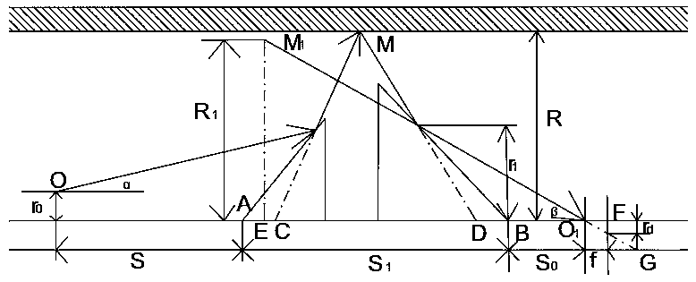 Device for detecting surface hardness of gun tube inner chamber based on robot and method