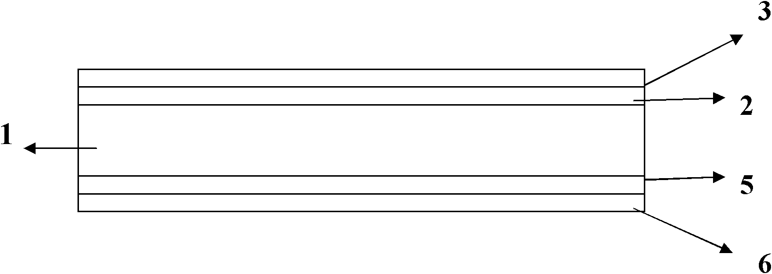 Method for manufacturing sensor structure based on charge transfer