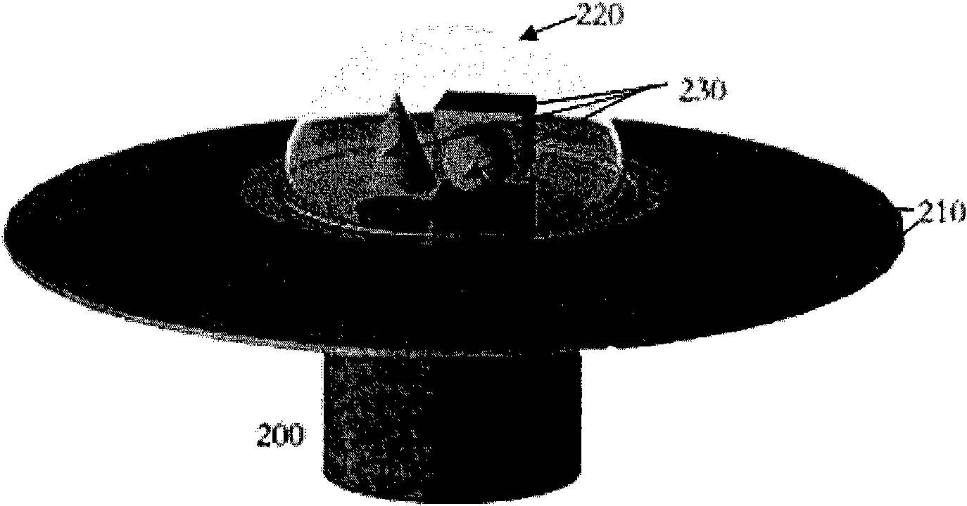 Real three-dimensional display system and display method