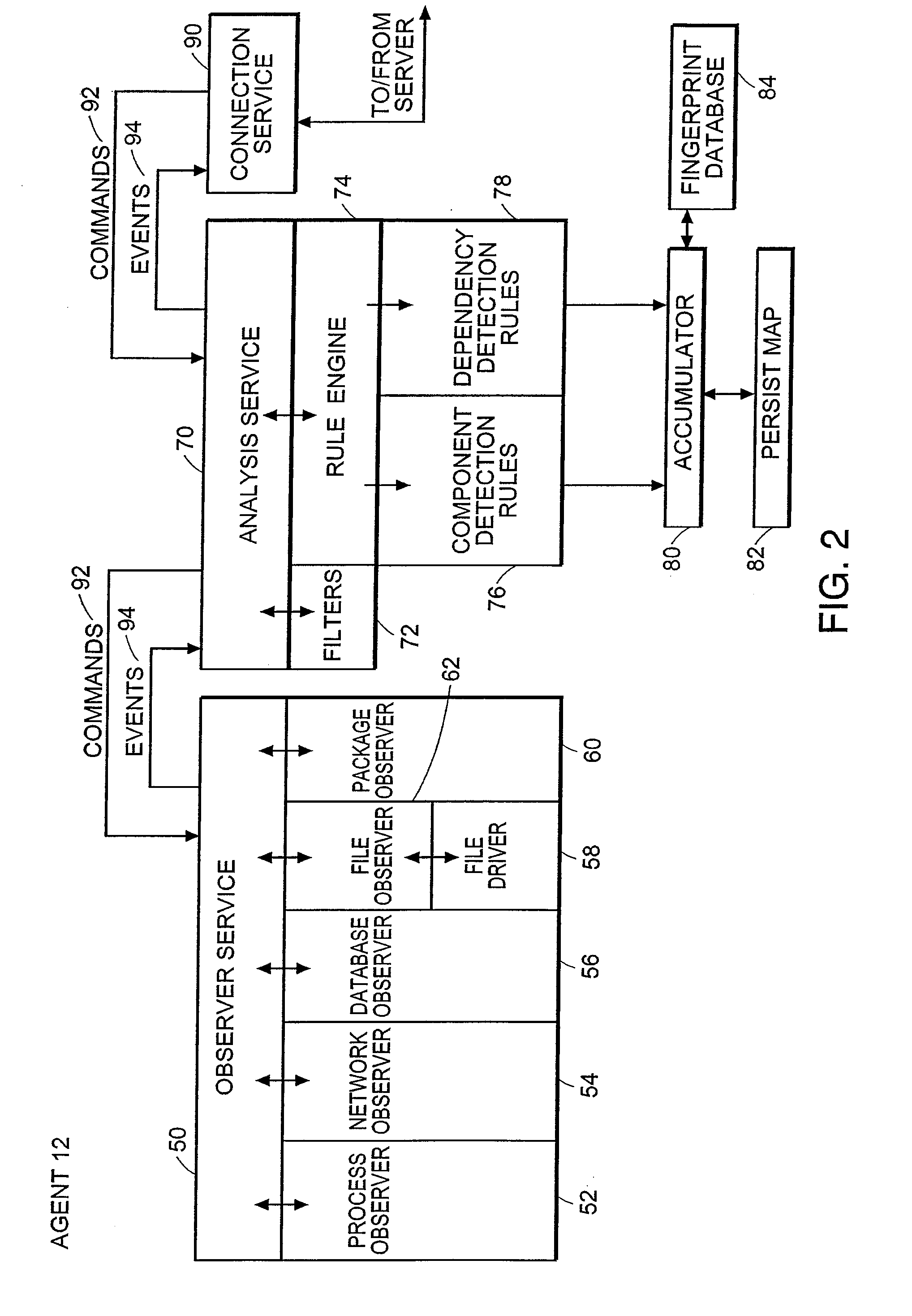 Method and apparatus for managing components in an it system