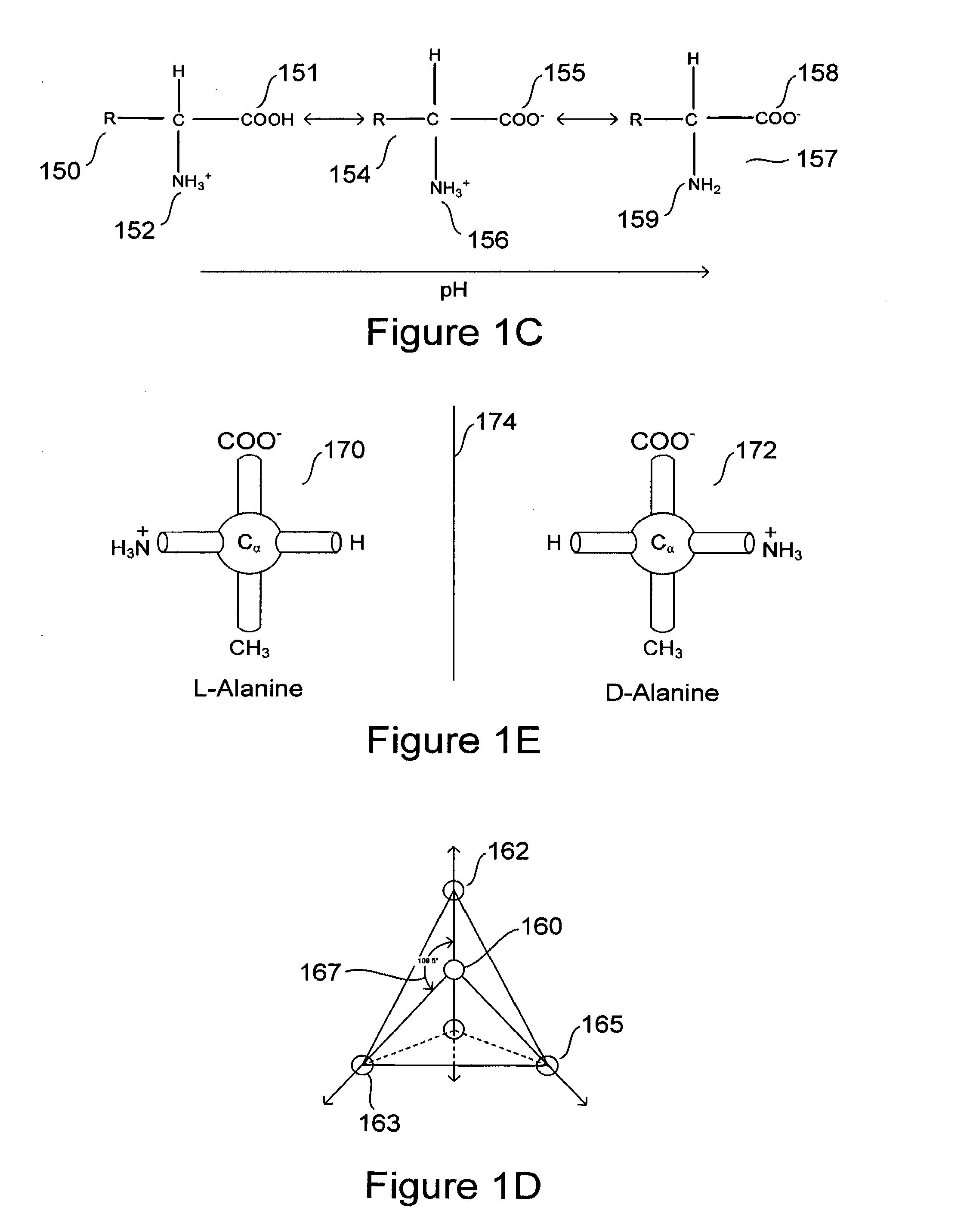 Computationally designed inhibitors of amyloidosis