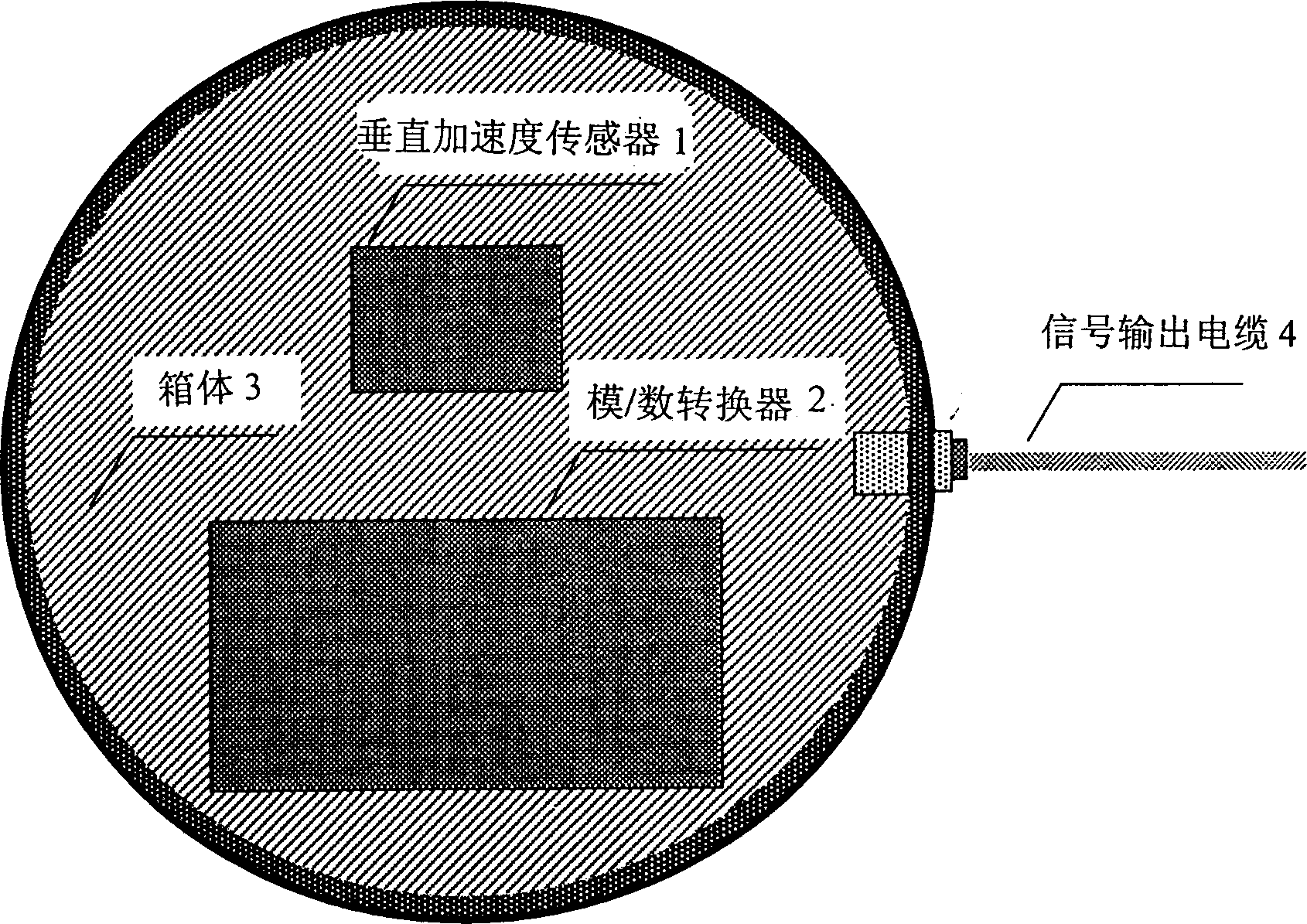 Road roughness detecting method