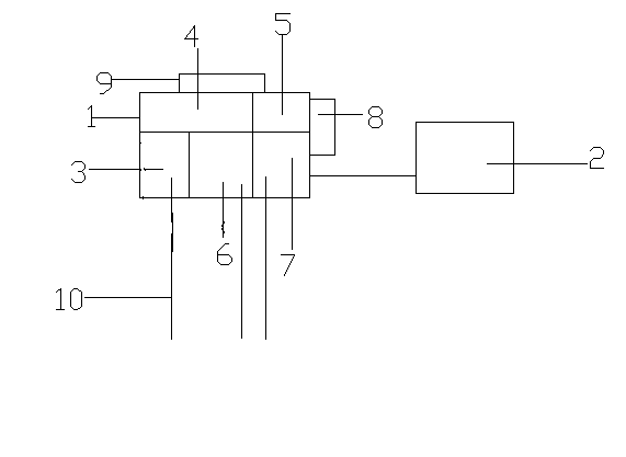 Fishing equipment and application method thereof