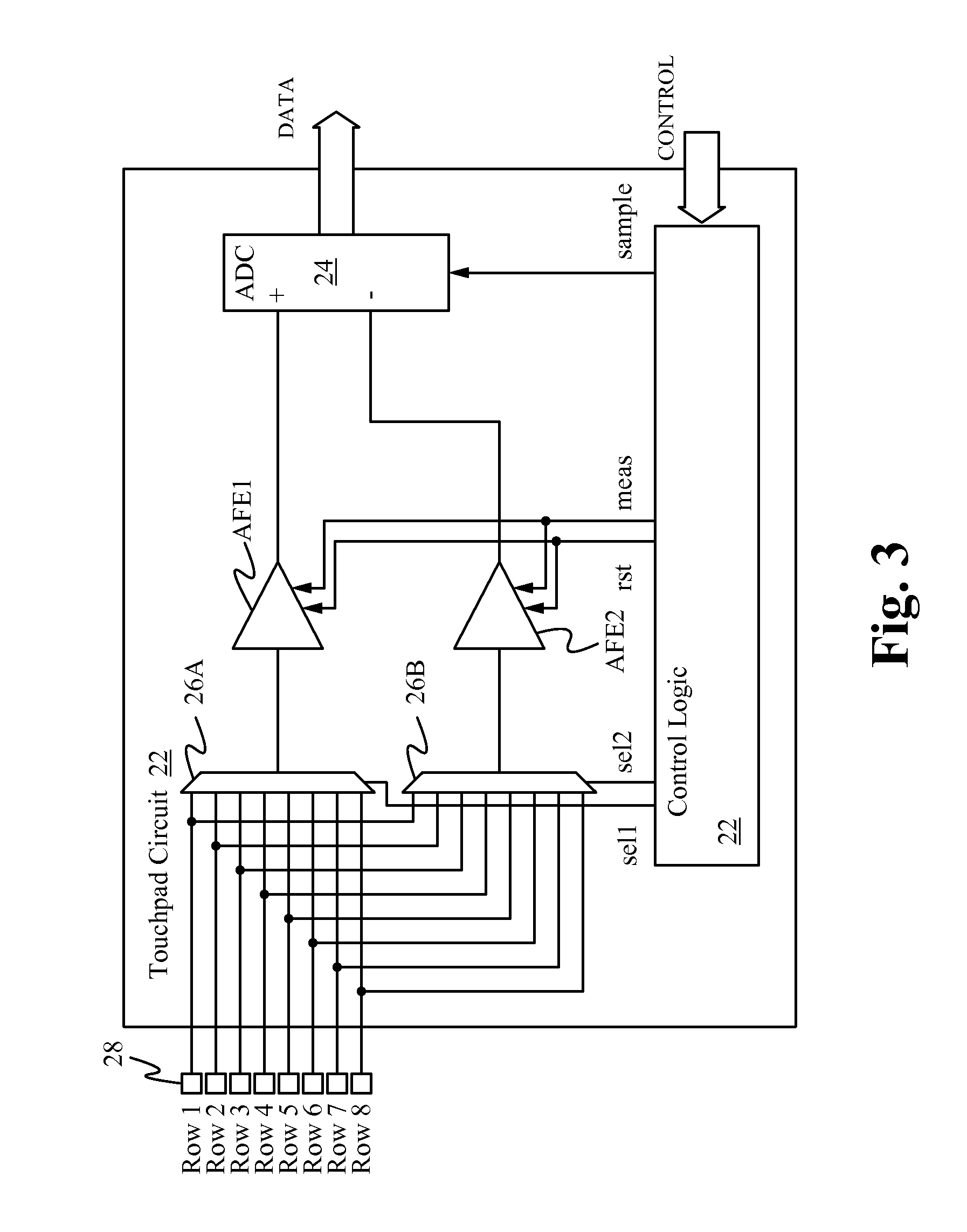 Noise cancellation technique for capacitive touchscreen controller using differential sensing