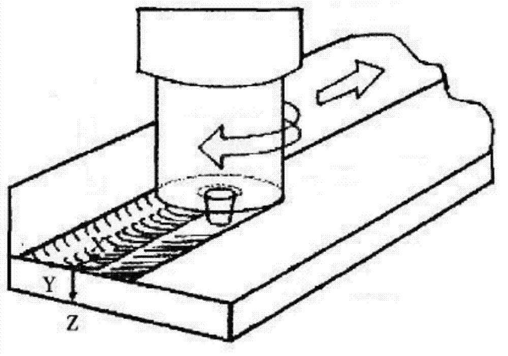 Friction stir welding fixture in mechanical trigger control mode and method for controlling friction stir welding fixture