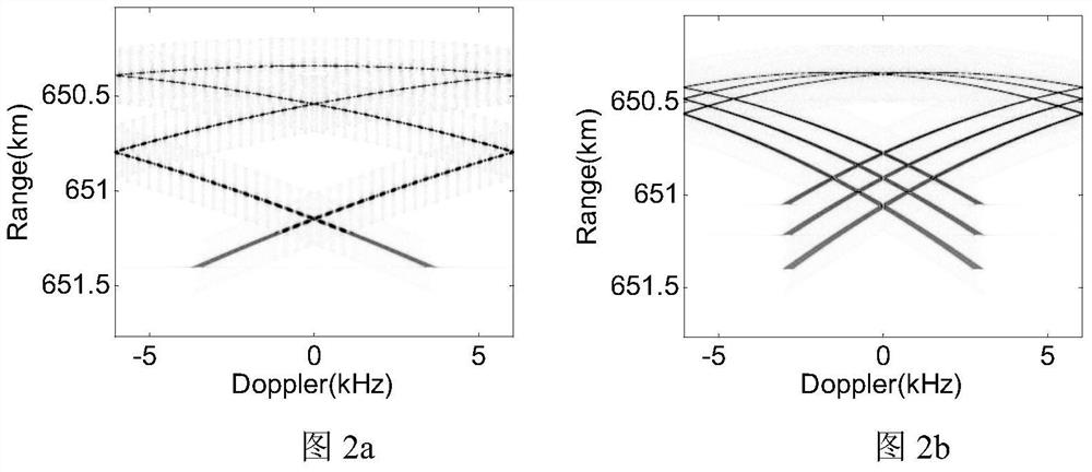 Space-borne sliding spotlight mimo-sar imaging method based on multi-frequency sub-band concurrency