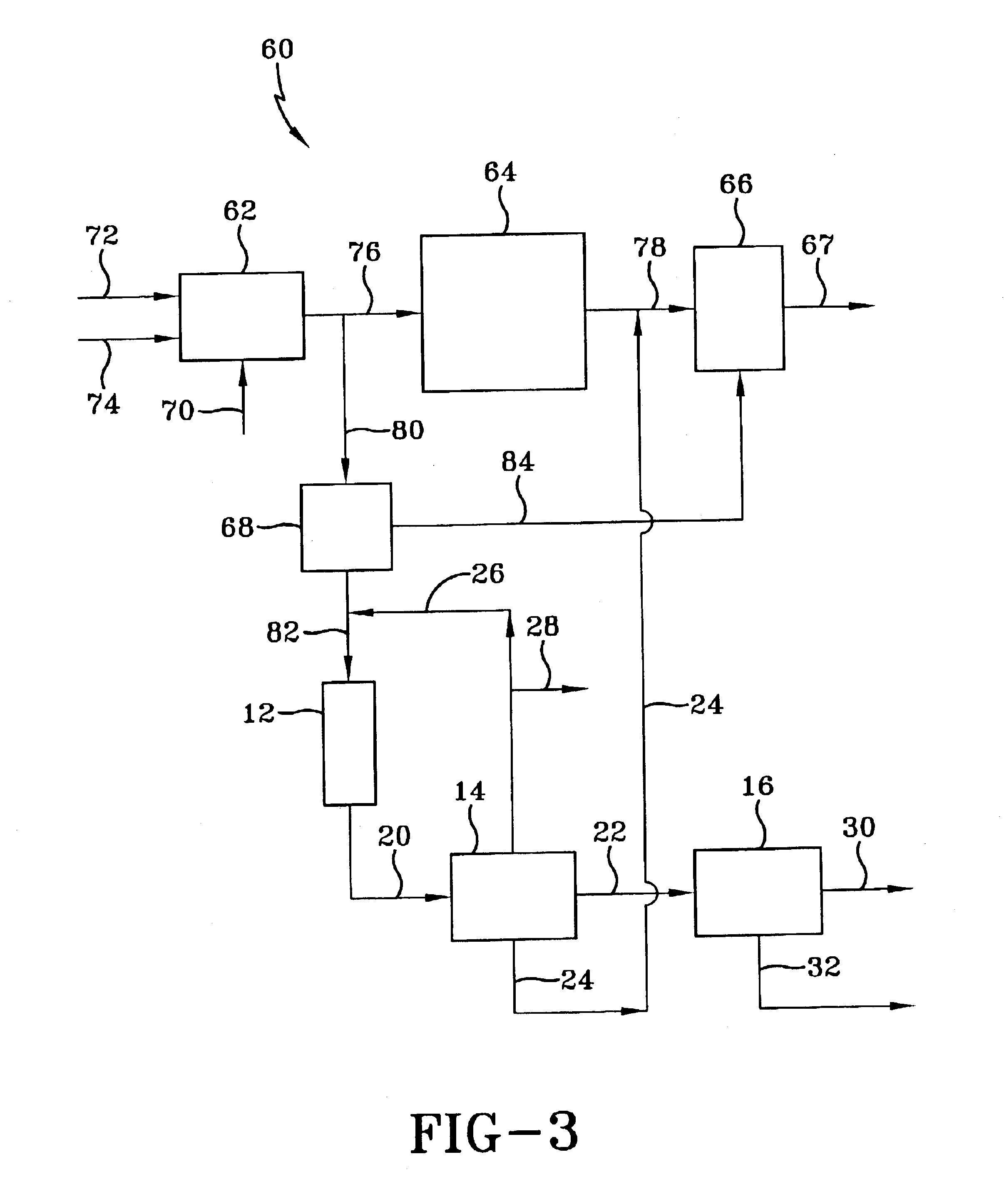 Linear alpha olefins from natural gas-derived synthesis gas over a nonshifting cobalt catalyst