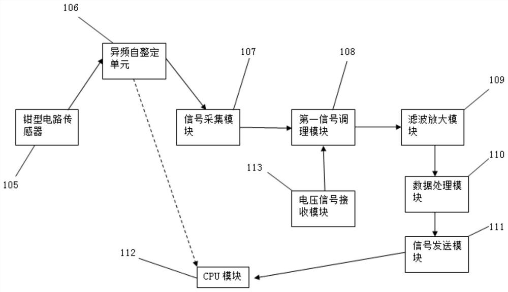 Dielectric loss live-line testing device for wireless sensing capacitive equipment