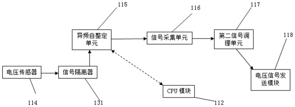 Dielectric loss live-line testing device for wireless sensing capacitive equipment