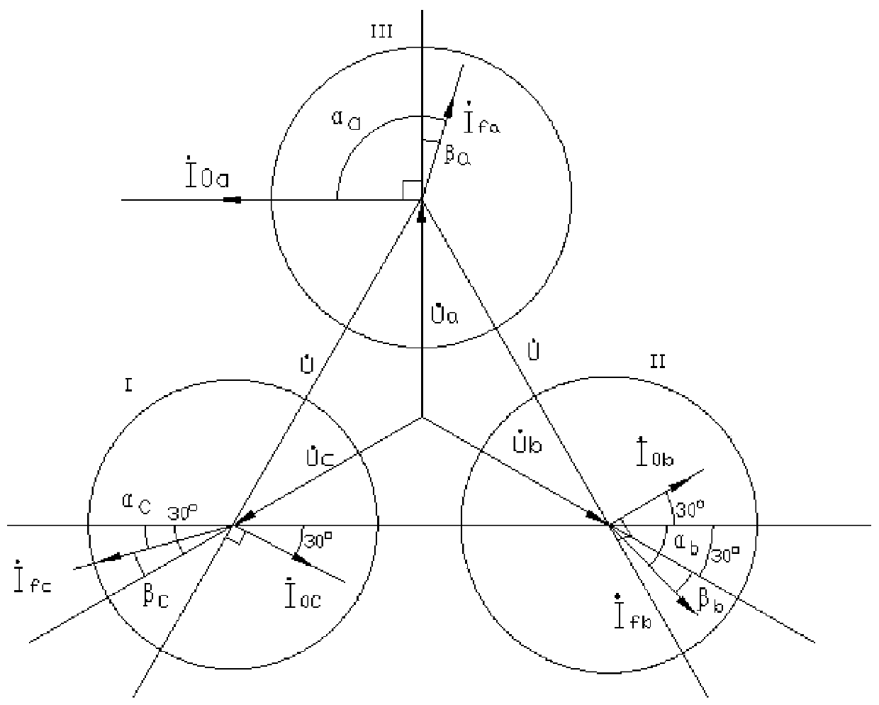 Detection method of ground fault in neutral non-directly grounded system