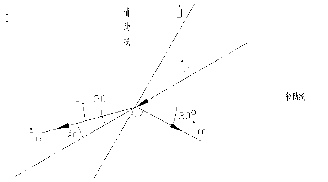 Detection method of ground fault in neutral non-directly grounded system