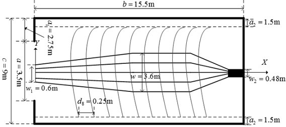 An Equivalent Circuit Analysis Model of the Influence of Magnetic Field Coil on Space Field of Bounded Wave Simulator