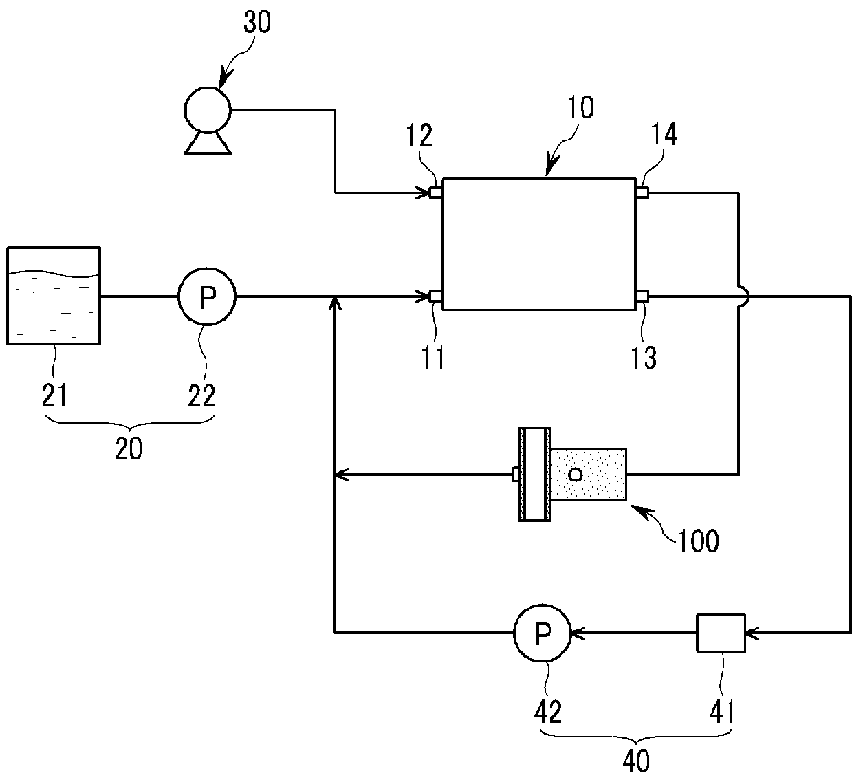 Fluid recycling apparatus and fuel cell system having the fluid recycling apparatus