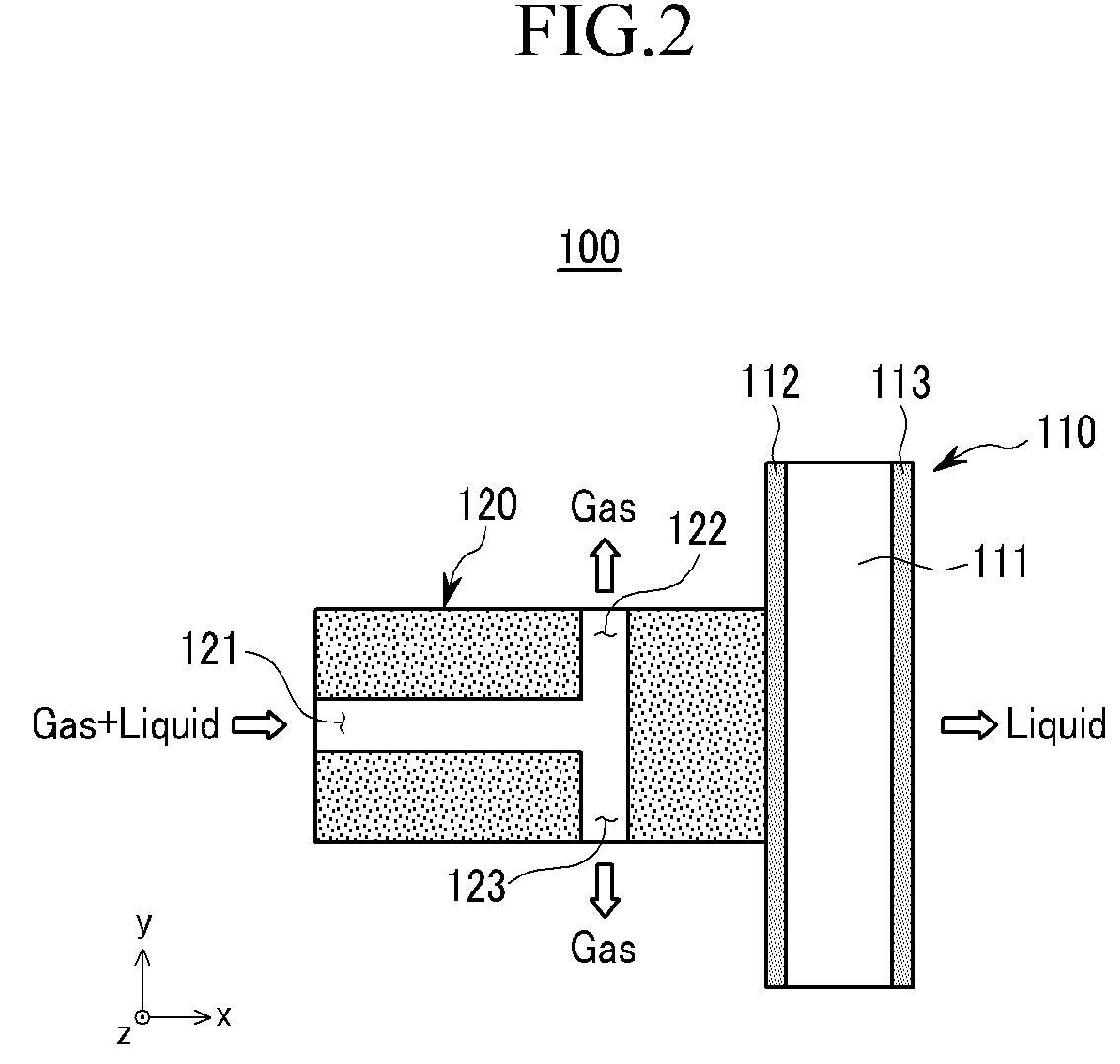 Fluid recycling apparatus and fuel cell system having the fluid recycling apparatus