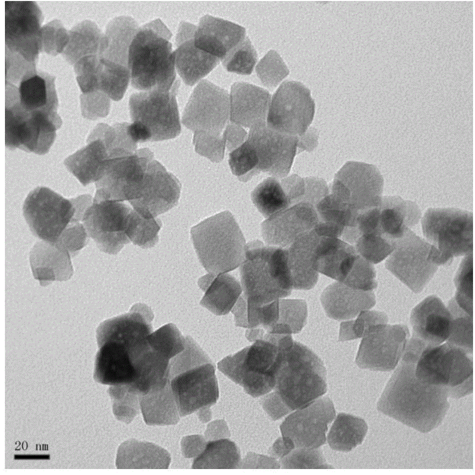 Ferrite/metal oxide material and preparation method and application thereof