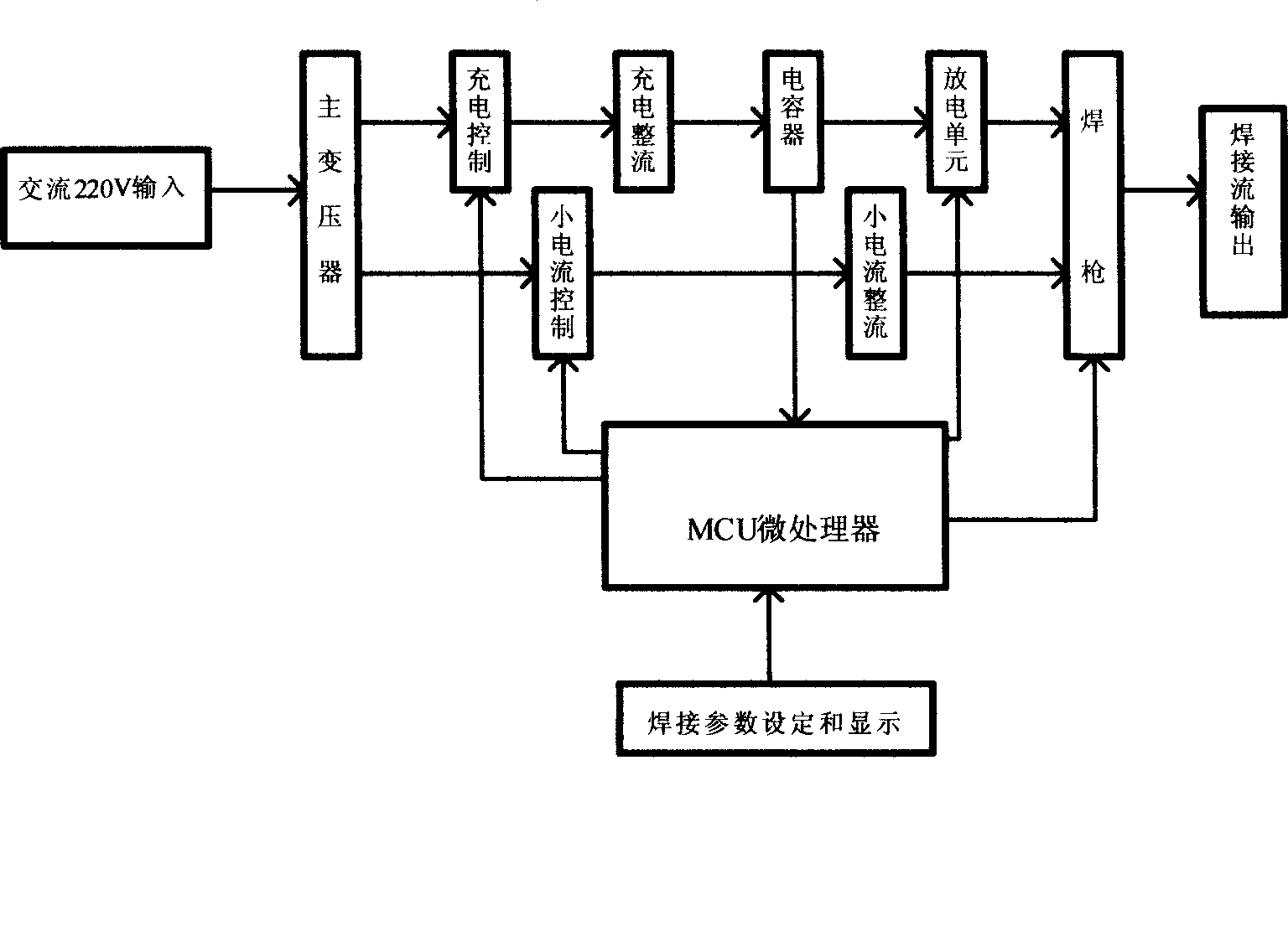 Arc discharge type capacitance energy storage stud welding machine