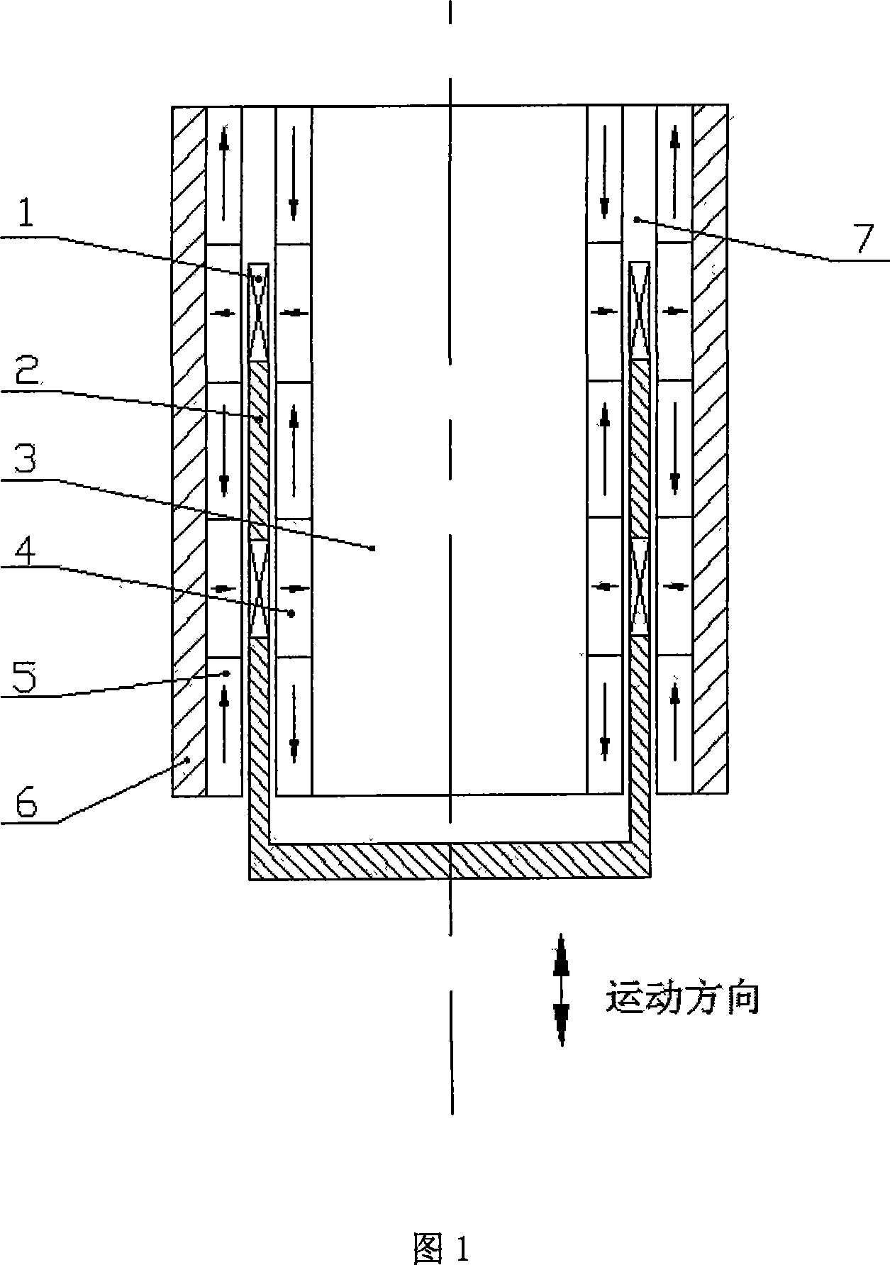 High power density motive loop permanent magnetic linear electromotor