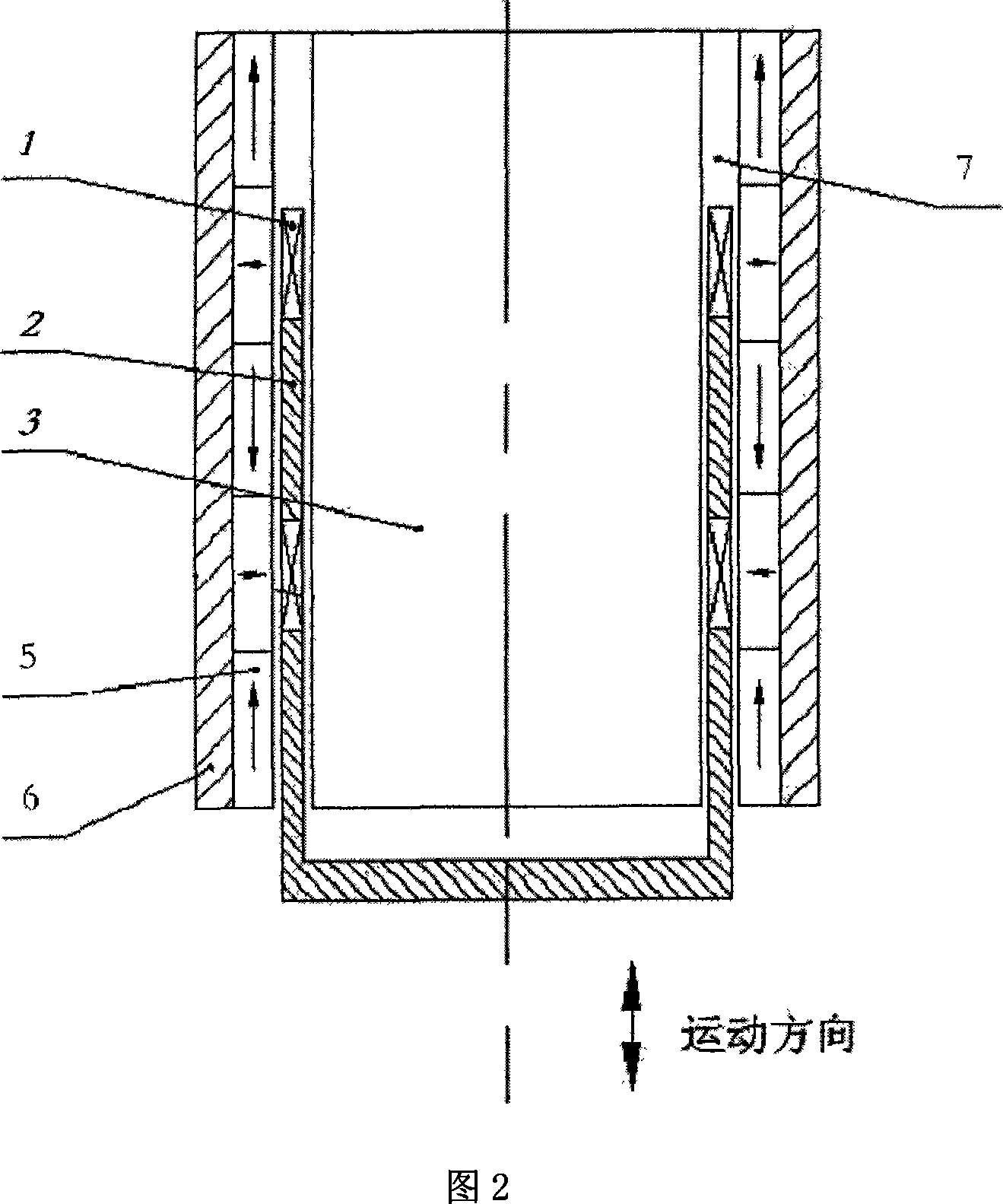 High power density motive loop permanent magnetic linear electromotor