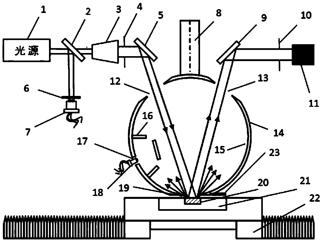 Plane optical component surface quality rapid detecting device and method