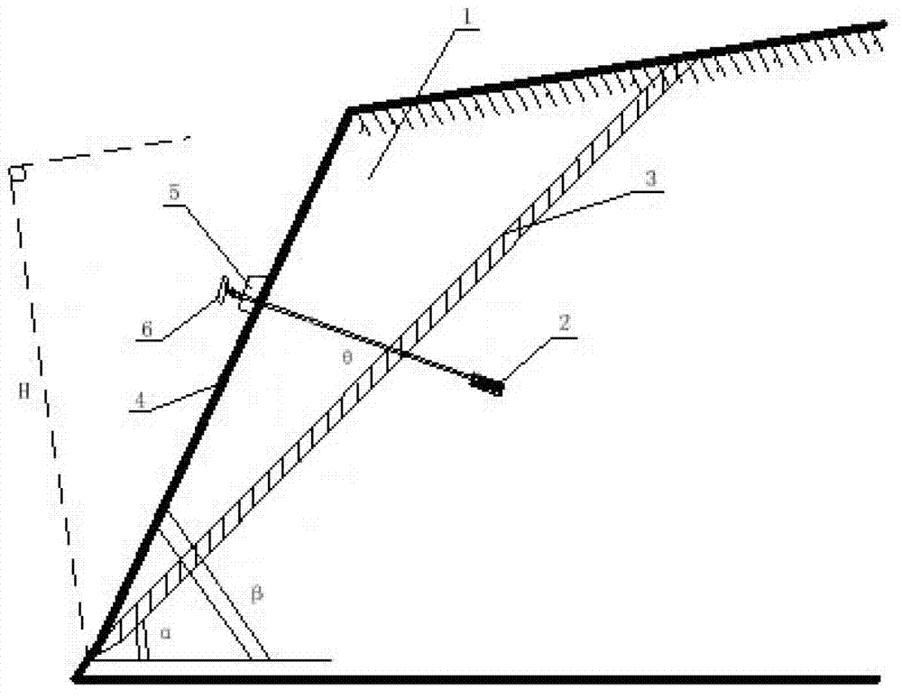 Motive power monitoring and warning method of rock mass landslide