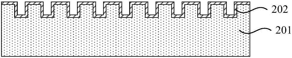 Gold-tin bonding method for patterned surface