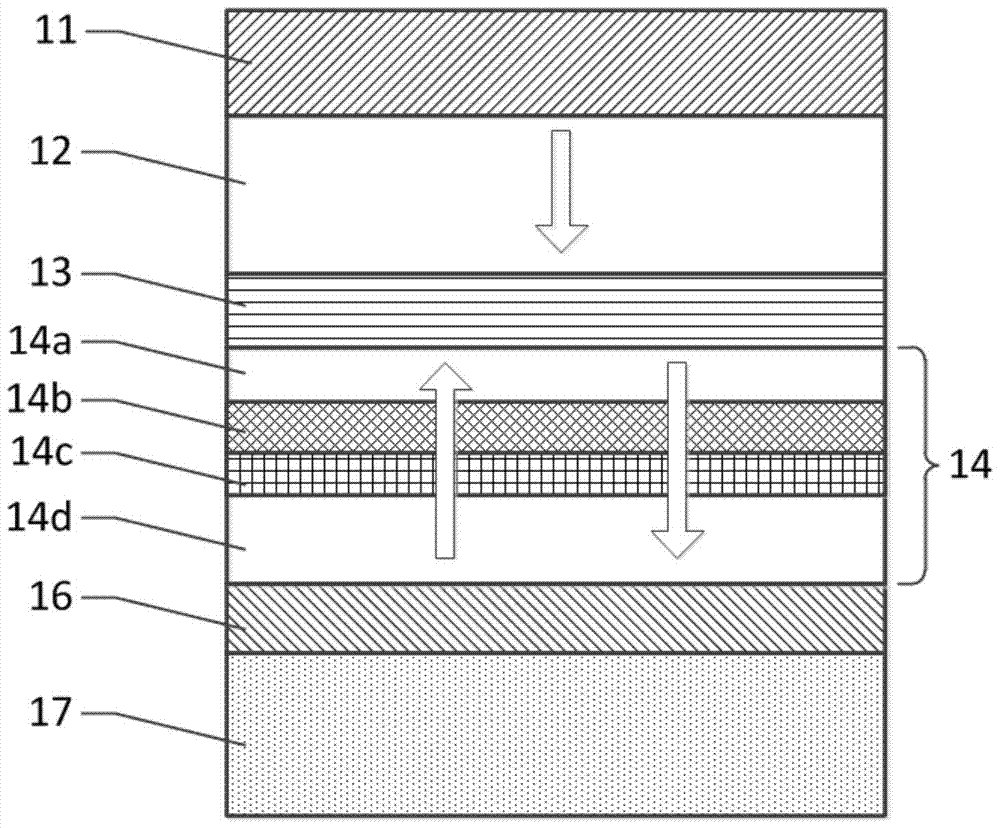 An adjustable vertical magnetoresistive element